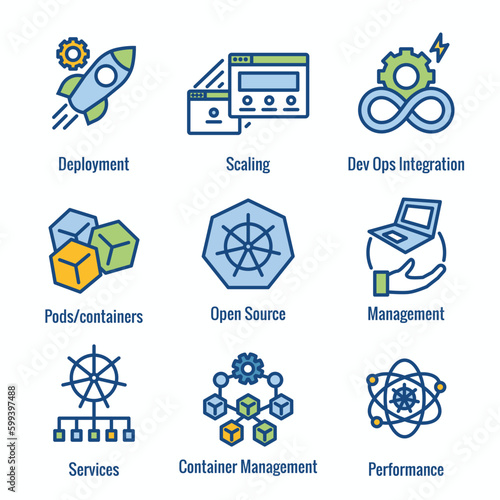 Kubernetes Development Environment Infographic Icon Set