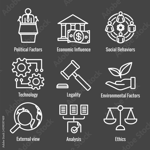 Company Analysis Using Pestel Methods Icon Set