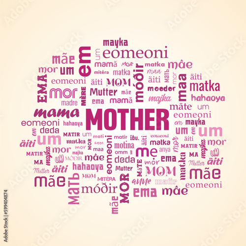 Mother's Day Greeting Card. The words "mother" in different languages of the World. mother word cloud concept in vector.