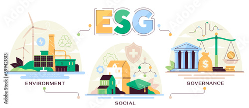 Concept of ESG