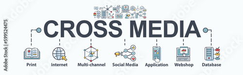 Cross media banner web icon for Business, print, internet, social media, application, multichannel marketing, shopping online and database. Minimal vector cartoon infographic.