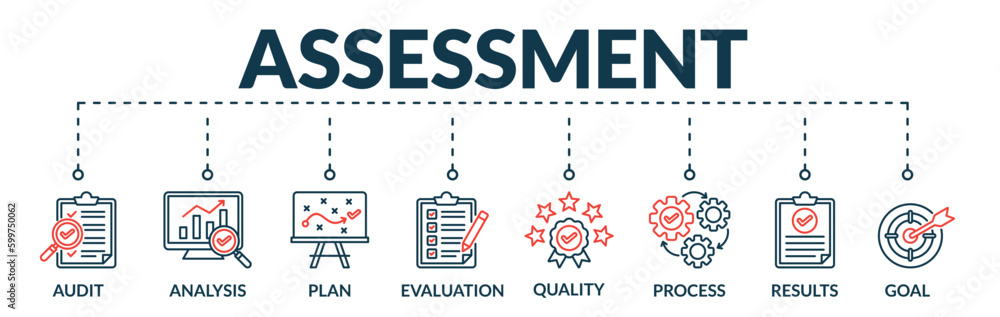 Banner of assessment web vector illustration concept with icons of ...