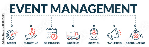Banner of event management web vector illustration concept with icons of target, budgeting, scheduling, logistics, location, coordinating