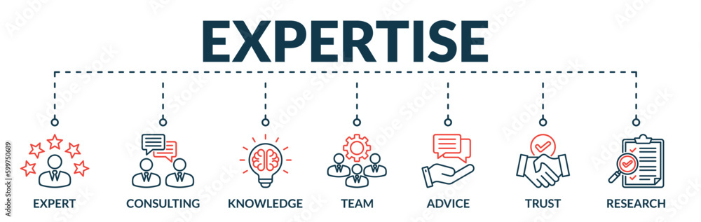 Banner of expertise web vector illustration concept with icons of expert, consulting, knowledge, team, advice, trust, research Banner of expertise web vector illustration concept with icons of expert, consulting, knowledge, team, advice, trust, research