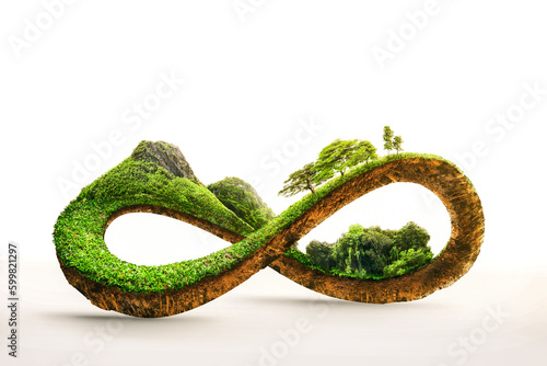 3d illustration of infinity environment concept. infinite earth land with green grass isolated. Eco and circular economy concept. Earth land with green grass isolated on white background.