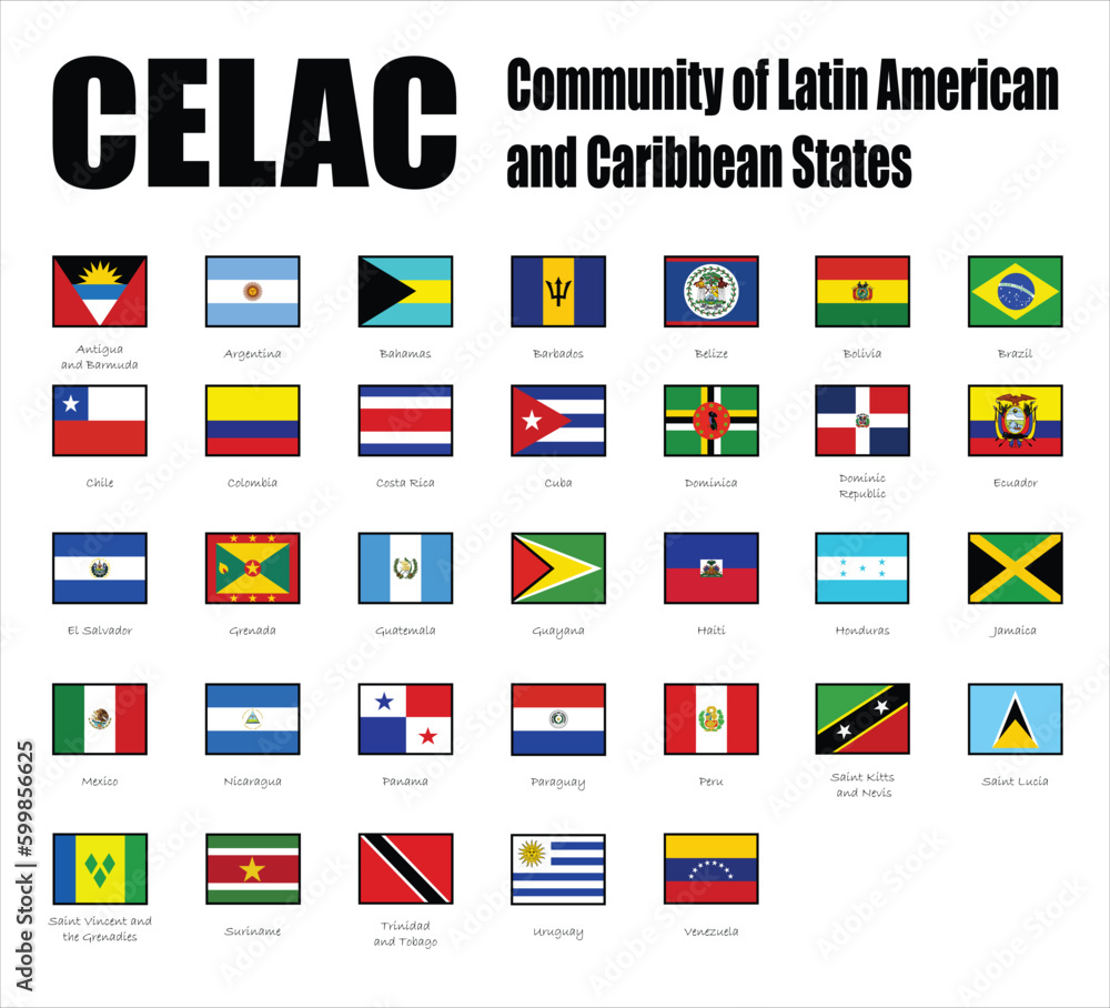 Community of Latin American and Caribbean States (CELAC), members flag