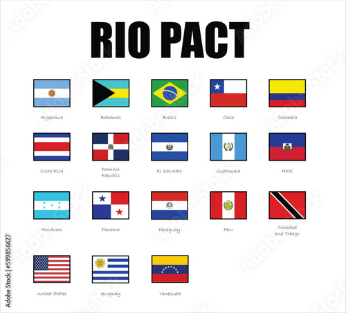 Rio pact,  Inter-American Treaty of Reciprocal Assistance