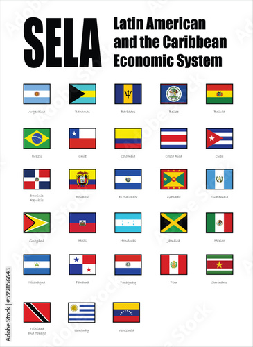 Latin American Economic System (sela), members flag
