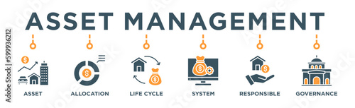 Foto Asset management banner web icon vector illustration concept with icon of asset,