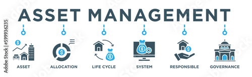 Asset management banner web icon vector illustration concept with icon of asset, asset allocation, life cycle, system, responsible and governance