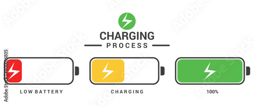 Battery charging icon and vector sign.