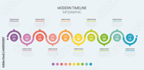 Abstract business infographic template 10 Step options. Colorful diagram, schedule chart Timeline diagram, gantt progress vector on soft background.