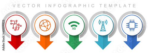Technology and computer icon set, miscellaneous pointer icons such as chip, globe, 5g, antenna and computer for webdesign and mobile applications, modern design infographic vector template