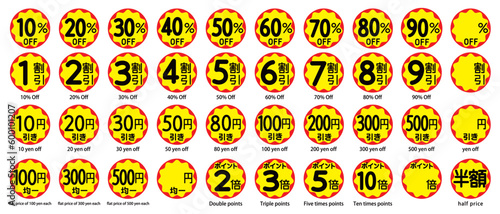 Retail labels for various retail activities expressed in Japanese.