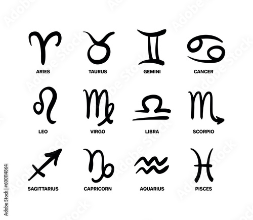 Icon set of 12 zodiac signs with text, elegant brush stroke line design, collection of mystical illustrations, banner with horoscope symbols, natal chart. Vector isolated on white.