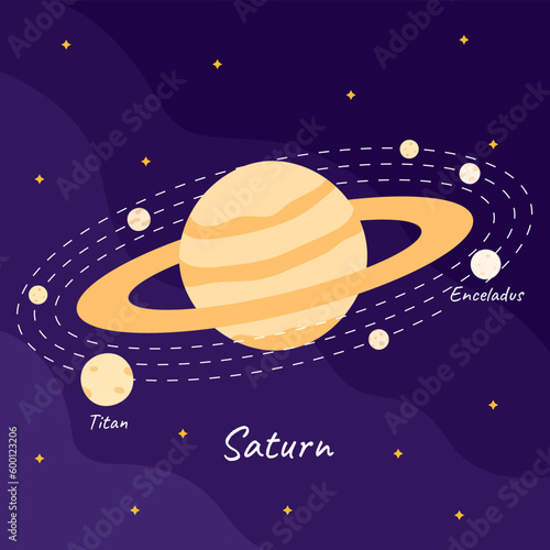 Cartoon planet Saturn with Titan, Enceladus moons at orbit on space background in flat style.