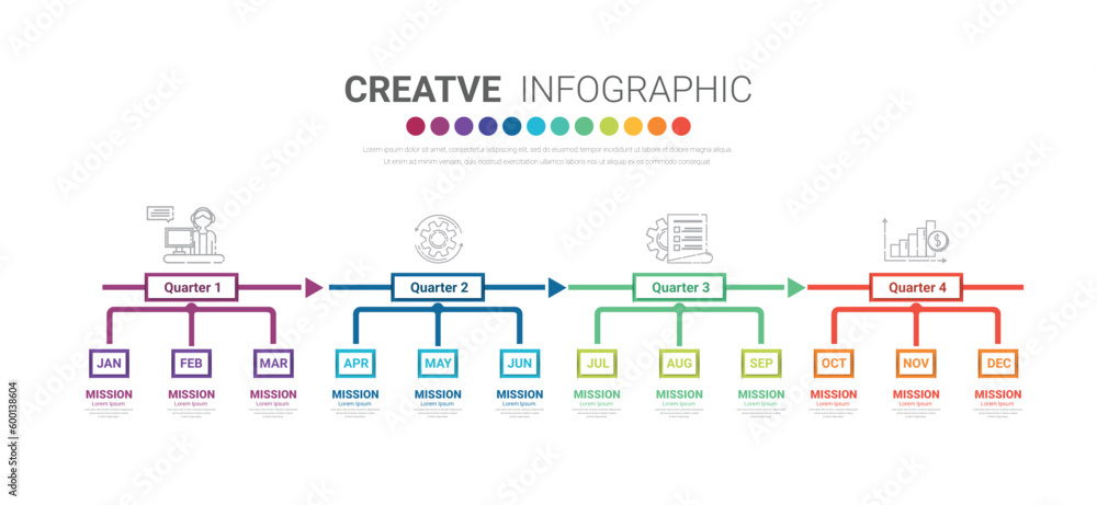 infographic template for 112 months in 4 quarter, 1 year, can be used for noting steps or processes for business in one year.