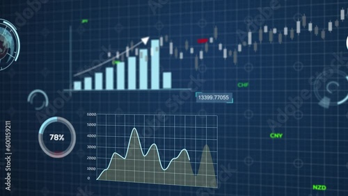 3D animation Futuristic finance global economy stock exchange market business screen graph chart data analytic  marketing research auto trading artificial intelligence technology, AI trading.