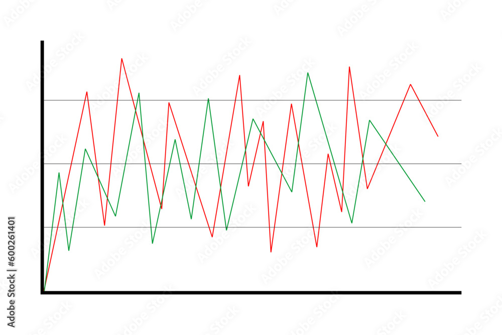 Statistic, economic, financial graph with lines. Example of graphic data chart. Price or exchange rate movements empty template. Vector illustration Statistic, economic, financial graph with lines. Example of graphic data chart. Price or exchange rate movements empty template. Vector illustration