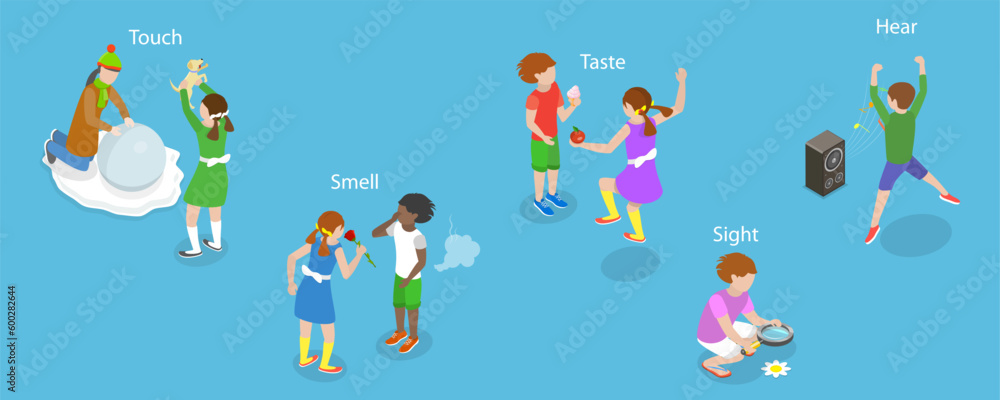 3D Isometric Flat Vector Conceptual Illustration of Five Senses, Vision, Hearing, Smell, Touch, Taste
