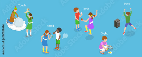 3D Isometric Flat Vector Conceptual Illustration of Five Senses, Vision, Hearing, Smell, Touch, Taste