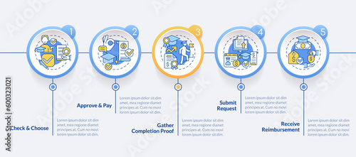Apply for tuition assistance circle infographic template. Data visualization with 5 steps. Editable timeline info chart. Workflow layout with line icons. Lato-Bold, Regular fonts used
