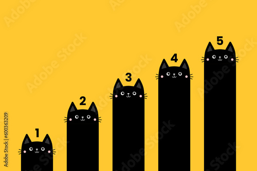 Cat column diagram. 5 steps infographics template. Funny growing charts. Bar chart graph. Black kitten. Cute cartoon kawaii character. Business icons presentation. Flat design. Yellow background.