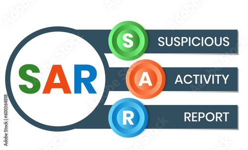 sar - suspicious activity report acronym. business concept background. vector illustration concept with keywords and icons. lettering illustration with icons for web banner, flyer
