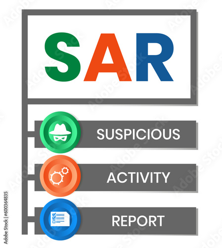 sar - suspicious activity report acronym. business concept background. vector illustration concept with keywords and icons. lettering illustration with icons for web banner, flyer