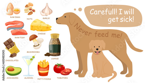 Toxic and dangerous foods to avoid feeding your dogs.