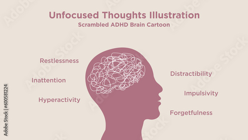 Human head with many Unfocused thoughts, Scrambled ADHD Brain, adult with ADHD and Mental Health syndrome. Attention deficit hyperactivity disorder. Mental health, psychology Vector flat illustration.