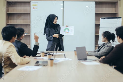 Asian muslim woman having presentation to team showing sales graphic at the office. Businesswoman lead group of young Asian business creative team in brainstorm meeting presentation. 