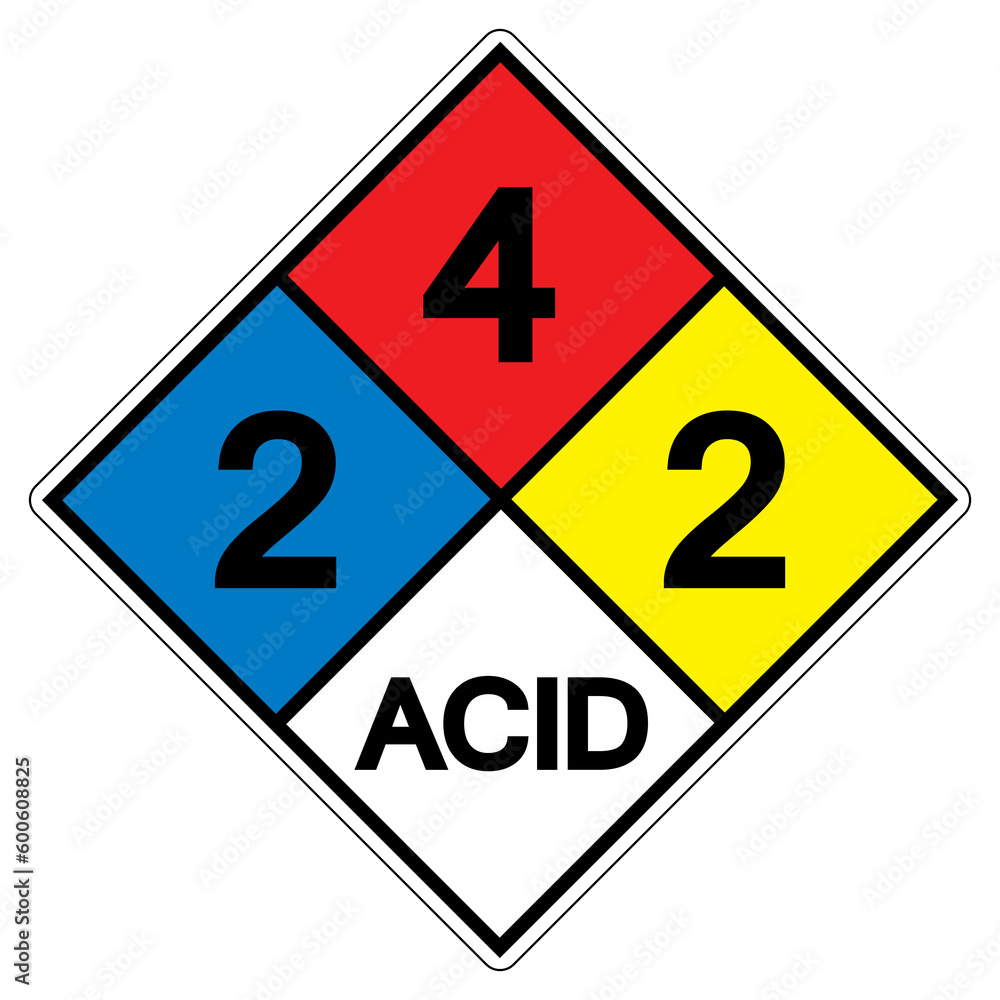 Fototapeta premium NFPA Diamond 704 2-4-2 ACID Symbol Sign, Vector Illustration, Isolate On White Background Label. EPS10