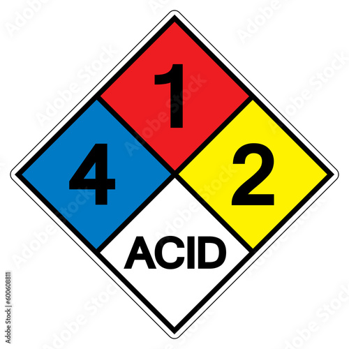 NFPA Diamond 704 4-1-2 ACID Symbol Sign, Vector Illustration, Isolate On White Background Label. EPS10