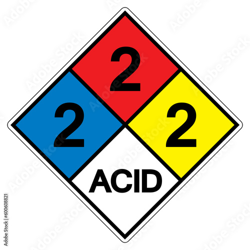 NFPA Diamond 704 2-2-2 ACID Symbol Sign, Vector Illustration, Isolate On White Background Label. EPS10