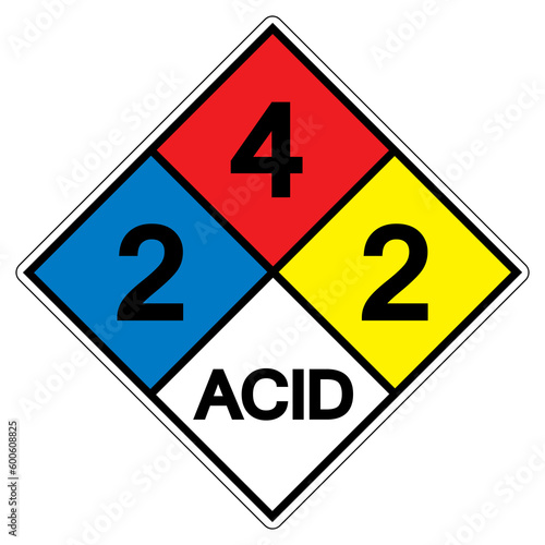 NFPA Diamond 704 2-4-2 ACID Symbol Sign, Vector Illustration, Isolate On White Background Label. EPS10