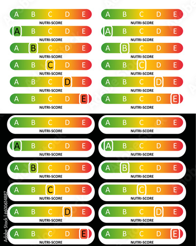 NUTRI-SCORE - Food information - Rating score - A to E range