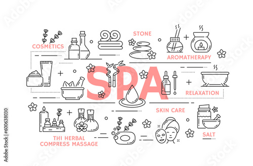 Spa and face beauty, skin health care, massage. Vector line sauna towels, aromatherapy oil and candle, herbal therapy hair and facial mask, body lotion, soap, flowers, bamboo. Beauty salon treatments