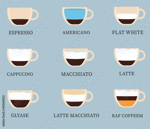 See coffee recipe coffee coffee menu expresso americano vector illustration