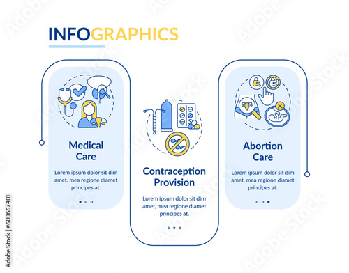 Sexual and reproductive health elements rectangle infographic template. Data visualization with 3 steps. Editable timeline info chart. Workflow layout with line icons. Lato-Bold, Regular fonts used