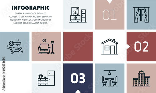 Interior design inspiration and ideas infographic design with icons, made by thin line style with editable strokes.
