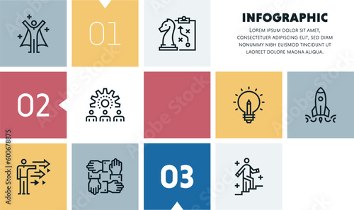 Technology and emerging trends infographic design with icons, made by thin line style with editable strokes.