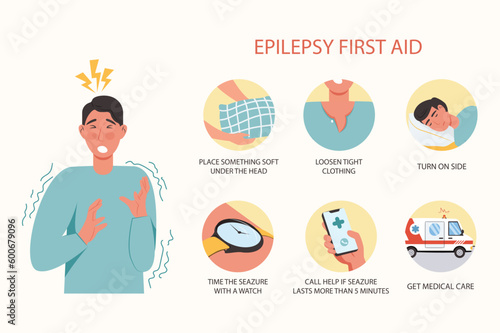Epilepsy first aid medical examination concept with people scene in the flat cartoon design. Instructions how to provide first aid to a person with an epileptic attack. Vector illustration.