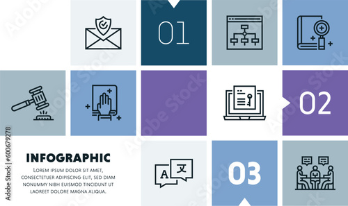 Privileged access management infographic design with icons, made by thin line style with editable strokes.