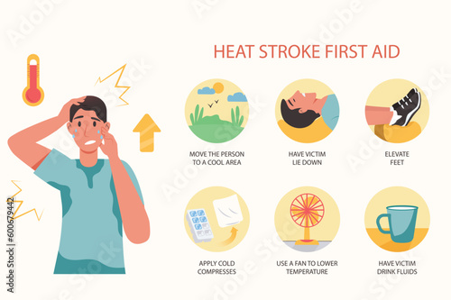 Heat stroke first aid medical examination concept with people scene in the flat cartoon design. Instructions on how to provide assistance to a person who has received a sunstroke. Vector illustration.
