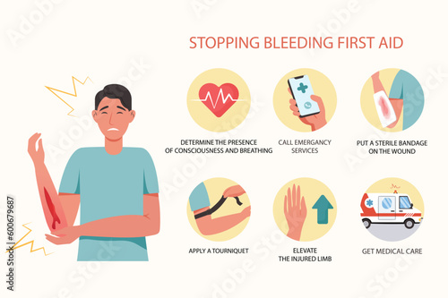 Stopping bleeding first aid medical examination concept with people scene in the flat cartoon design. Instructions on how to provide assistance to a person who needs to stop bleeding.