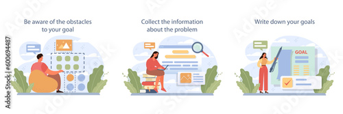 How to overcome neophobia set. Therapy plan for coping with neophilia