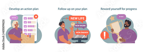 How to overcome neophobia set. Therapy plan for coping with neophilia