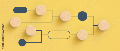 Business process, Workflow, Flowchart, Process Concept with Wooden cubes on yellow background