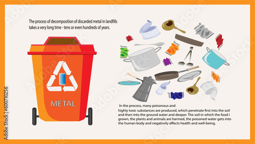 Waste segregation. Sorting garbage by material and type in colored trash cans. Separating and recycling garbage vector infographic. sustainability  environment .